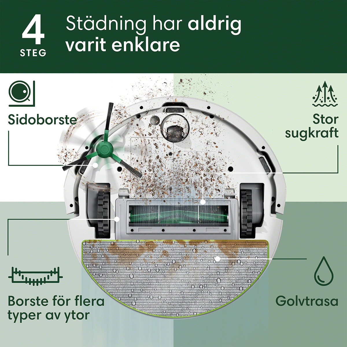 Roomba® 105 Combo-robot + AutoEmpty™-dockningsstation