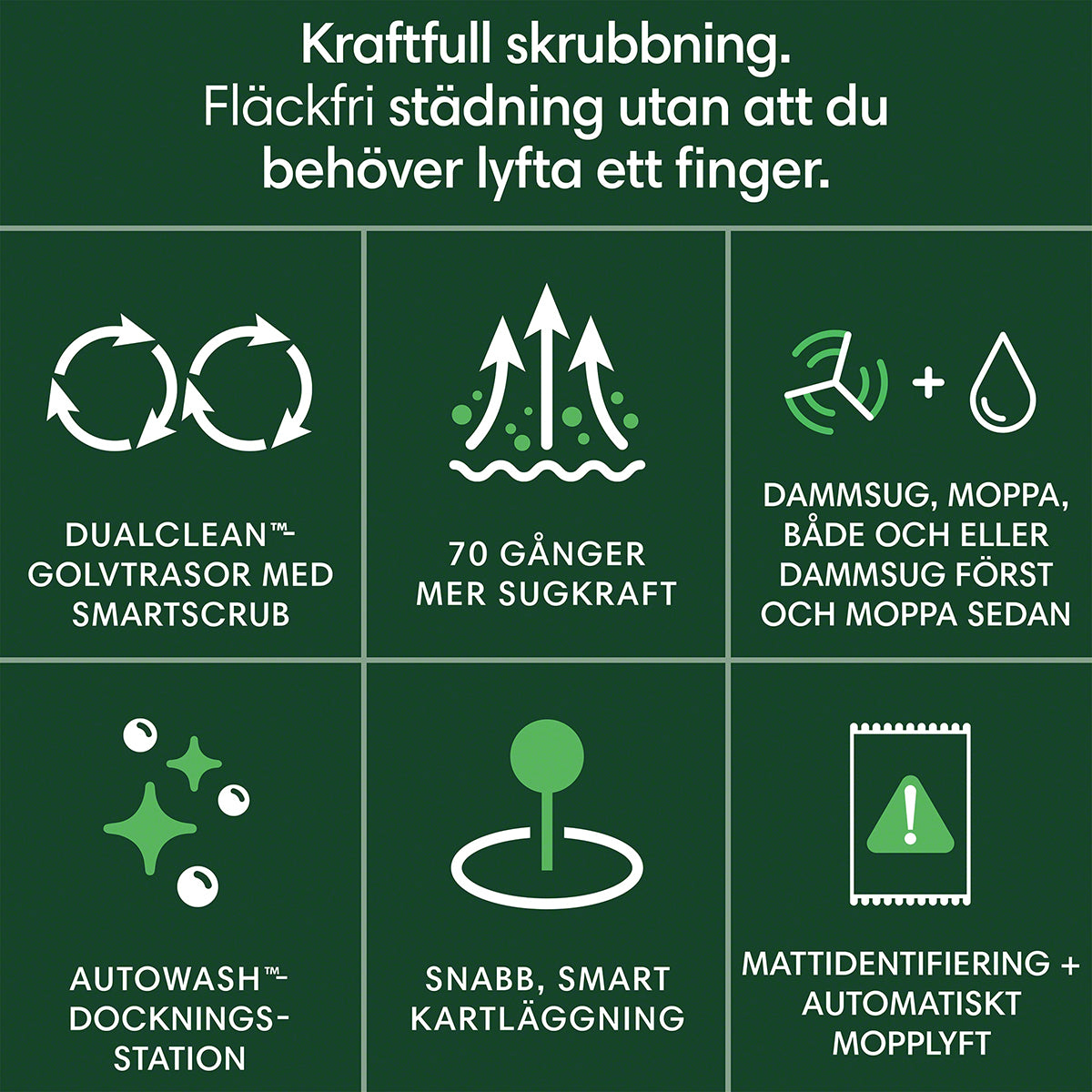 Roomba® Plus 405 Combo-robot + AutoWash™-dockningsstation