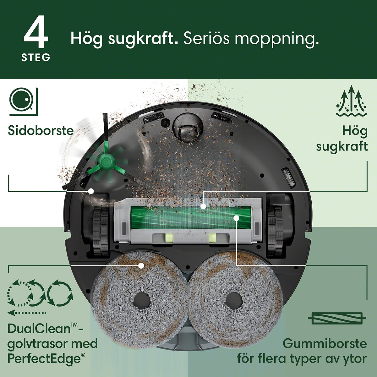 Roomba® Plus 505 Combo-robot + AutoWash™-dock