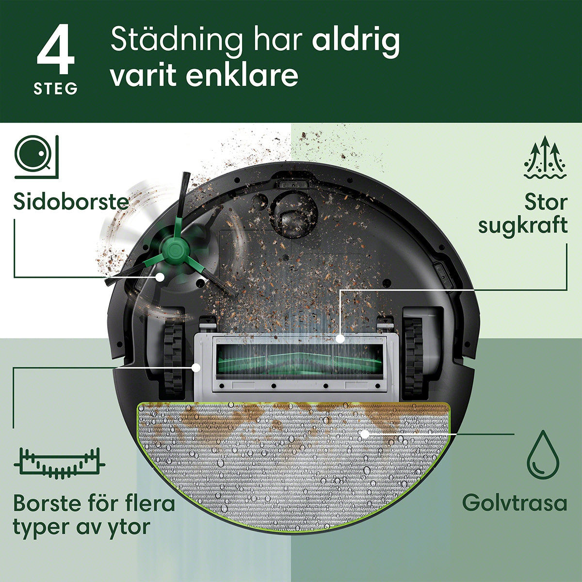 Roomba® 105 Combo-robot + AutoEmpty™-dockningsstation