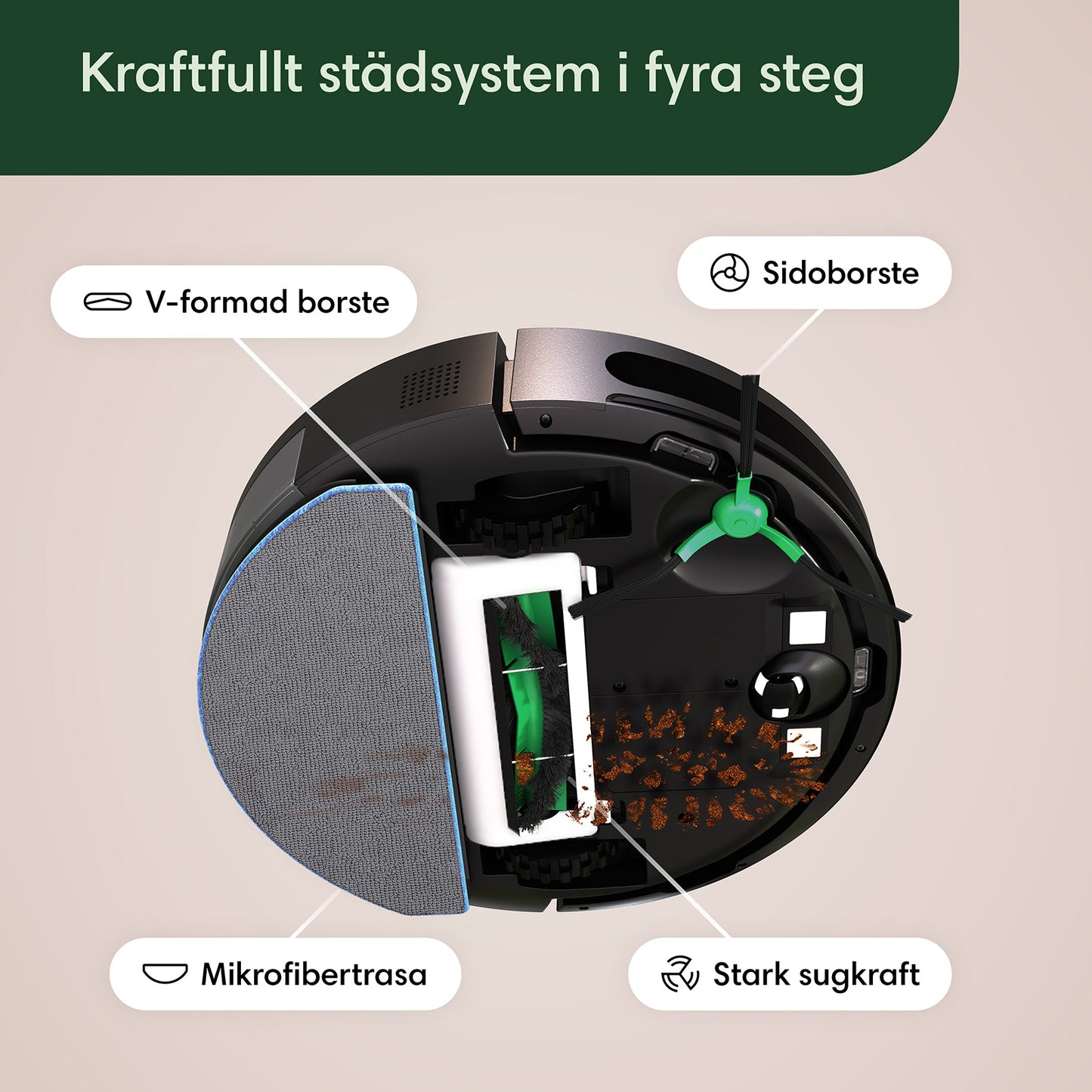 Roomba Combo® Essential robotdammsugaren och moppen svart (demo)