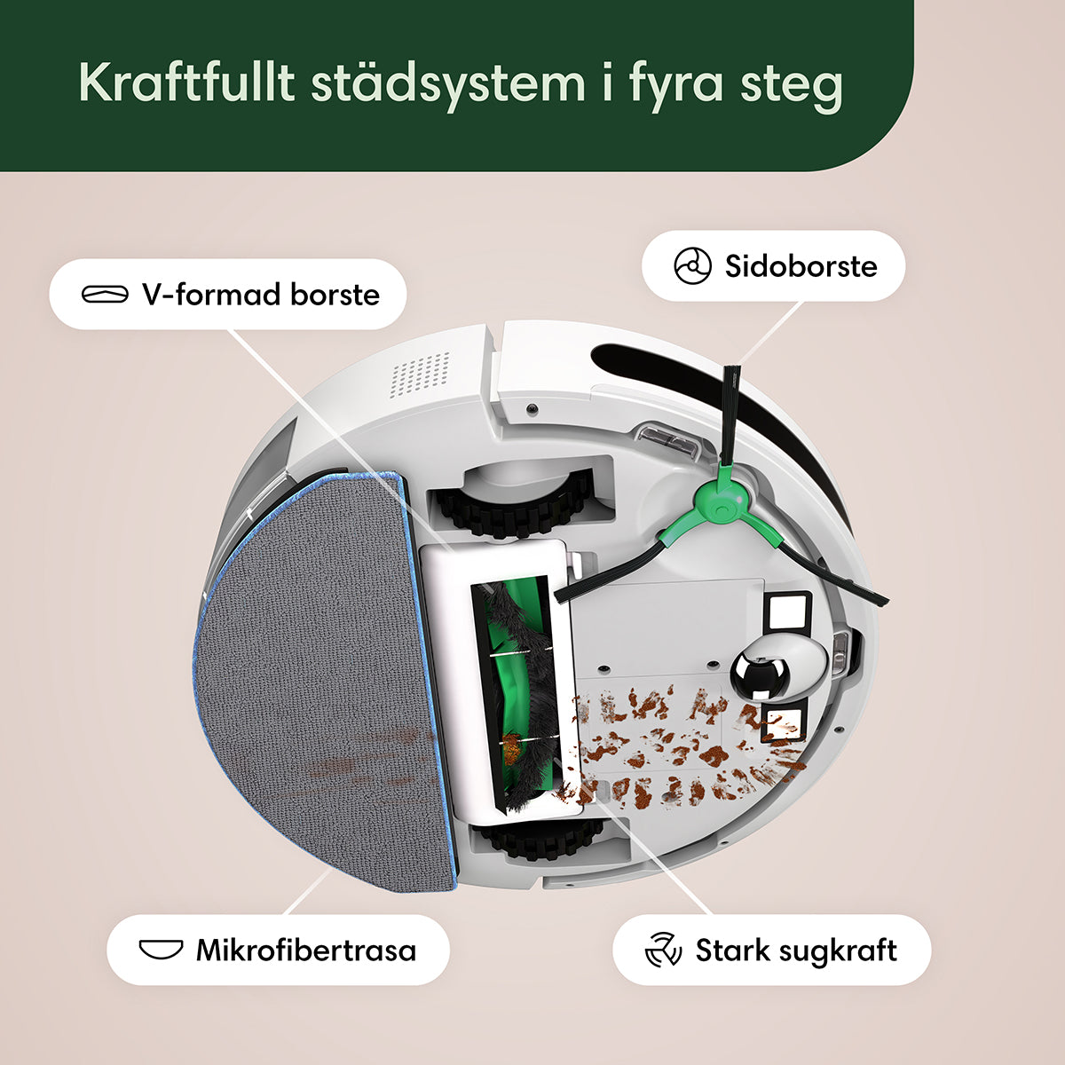 Roomba Combo® 2 Essential robot vit + AutoEmpty™ dockningsstation