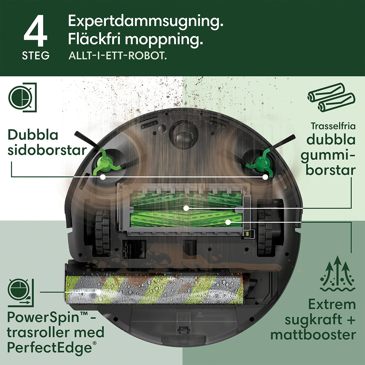 Roomba® Max 705 Combo-robot + AutoWash™-dockningsstation