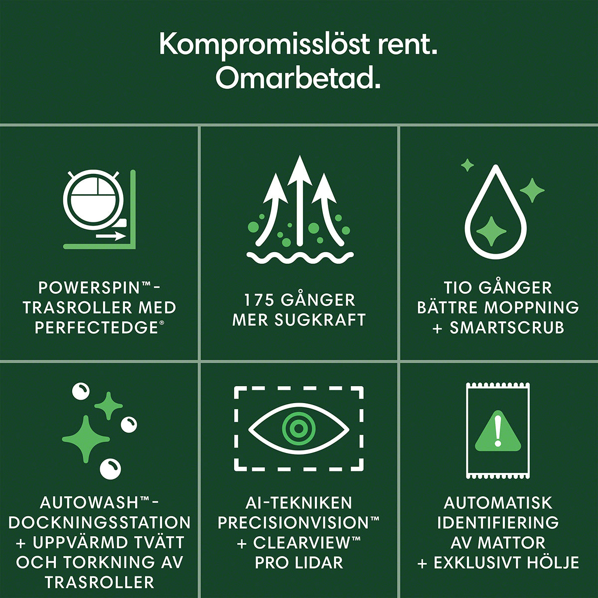 Roomba® Max 705 Combo-robot + AutoWash™-dockningsstation