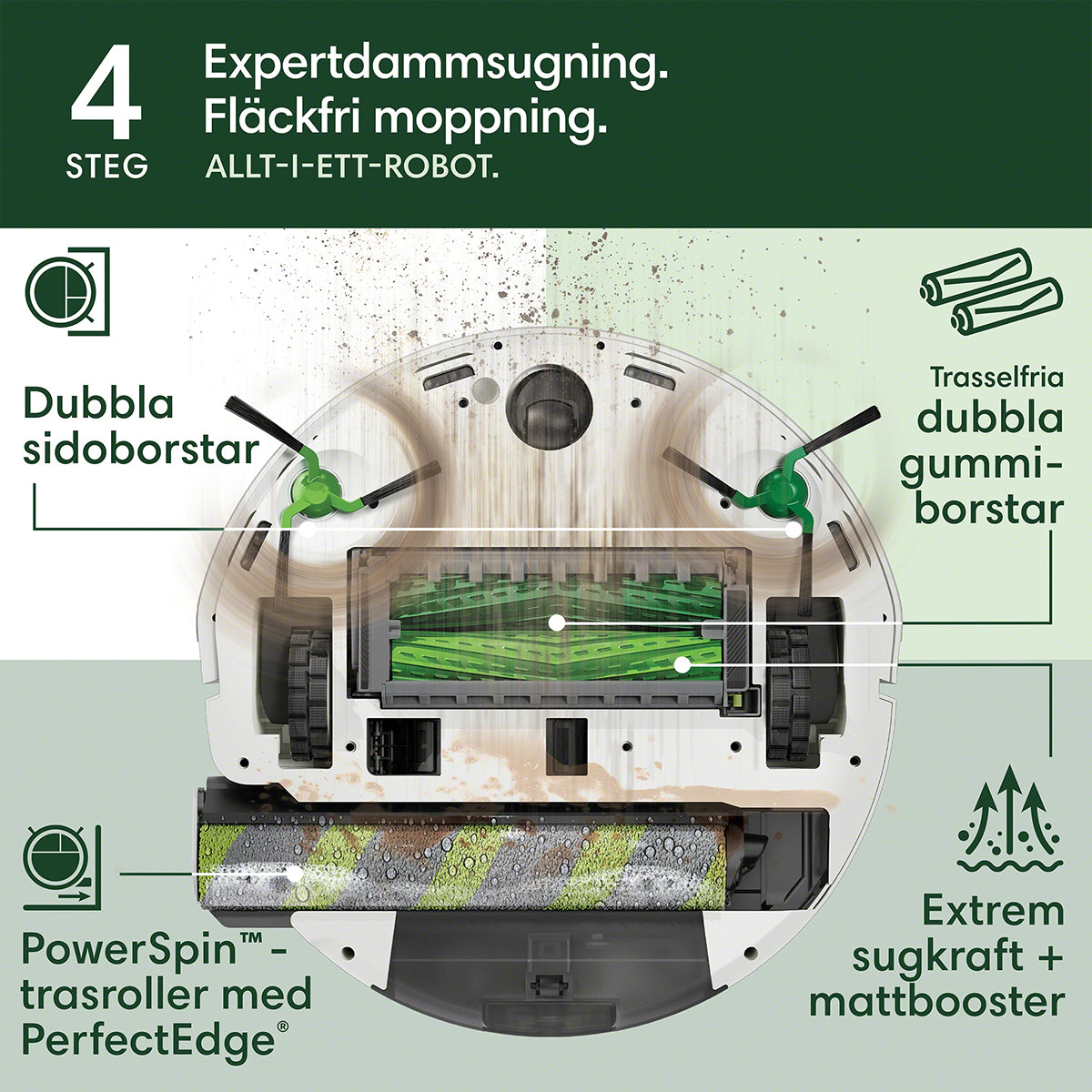 Roomba® Max 705 Combo-robot + AutoWash™-dockningsstation