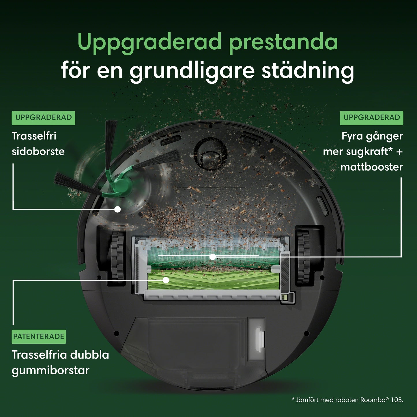 Roboten Roomba® max 715 Vac-robot + dockningsstationen AutoEmpty™