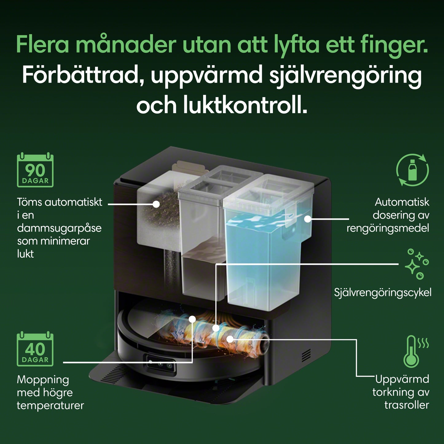 Roboten Roomba® max 775 Combo + dockningsstationen AutoWash™