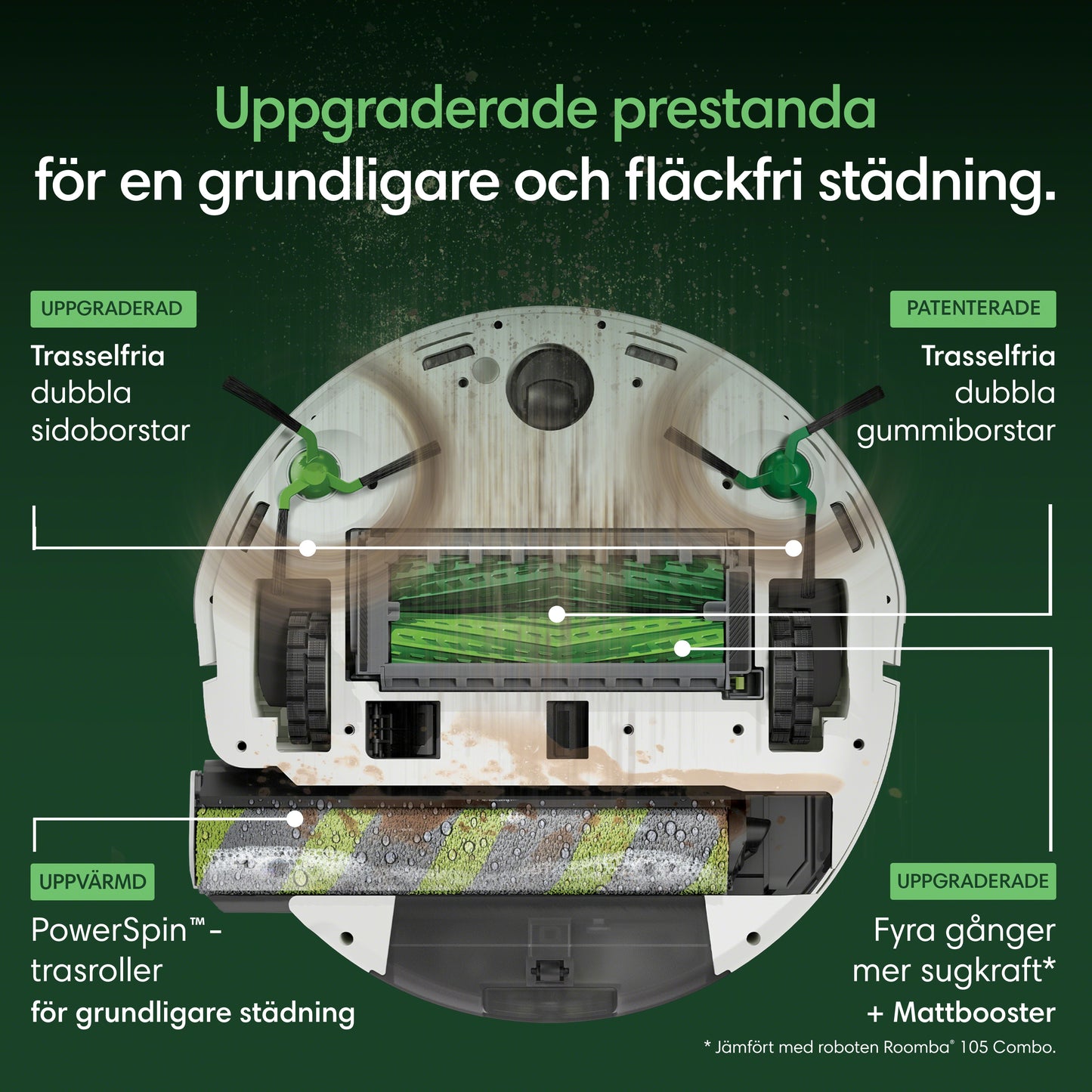 Roboten Roomba® max 775 Combo + dockningsstationen AutoWash™