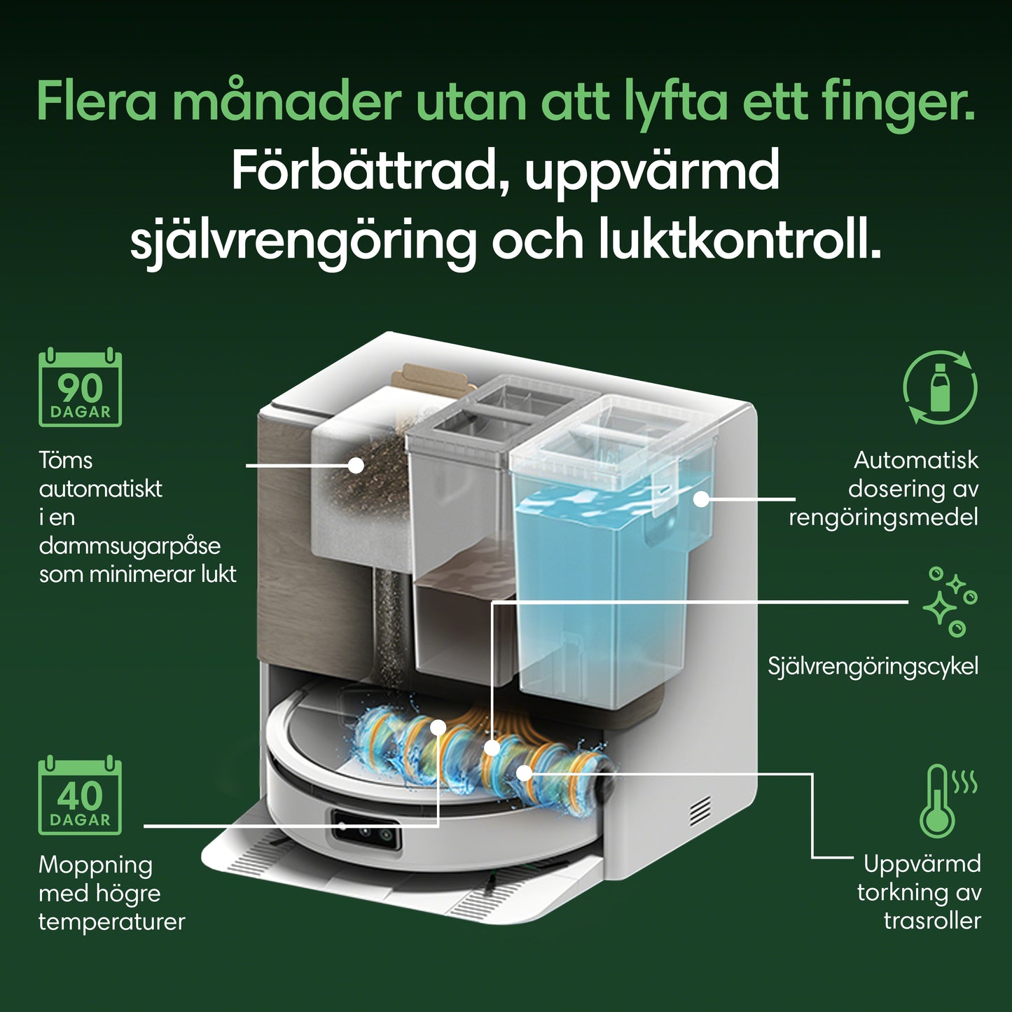 Roboten Roomba® max 775 Combo + dockningsstationen AutoWash™