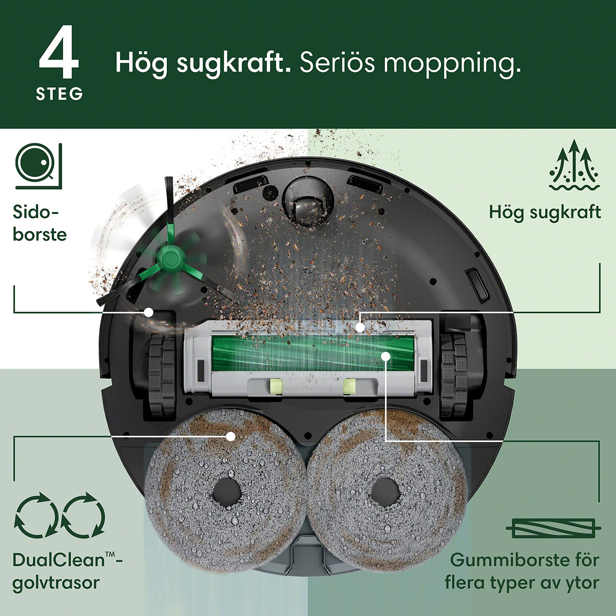 Roomba Combo® 405+ robotdammsugaren