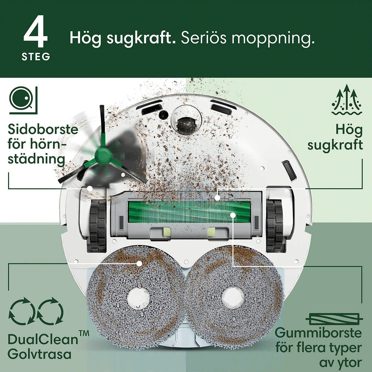 Roomba Combo® 405+ robotdammsugaren