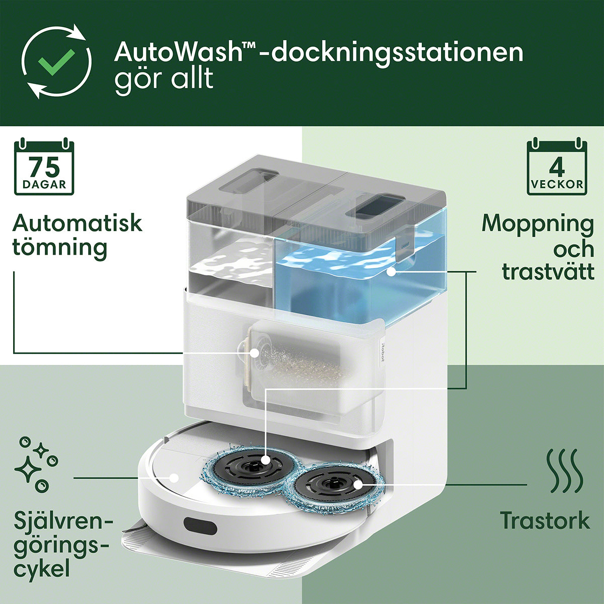 Roomba Combo® 405+ robotdammsugaren