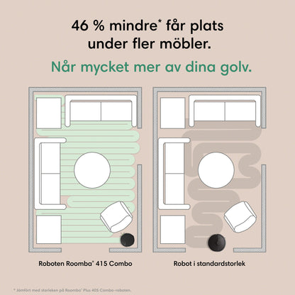 Roboten Roomba® Plus 415 Combo + dockningsstationen AutoWash™