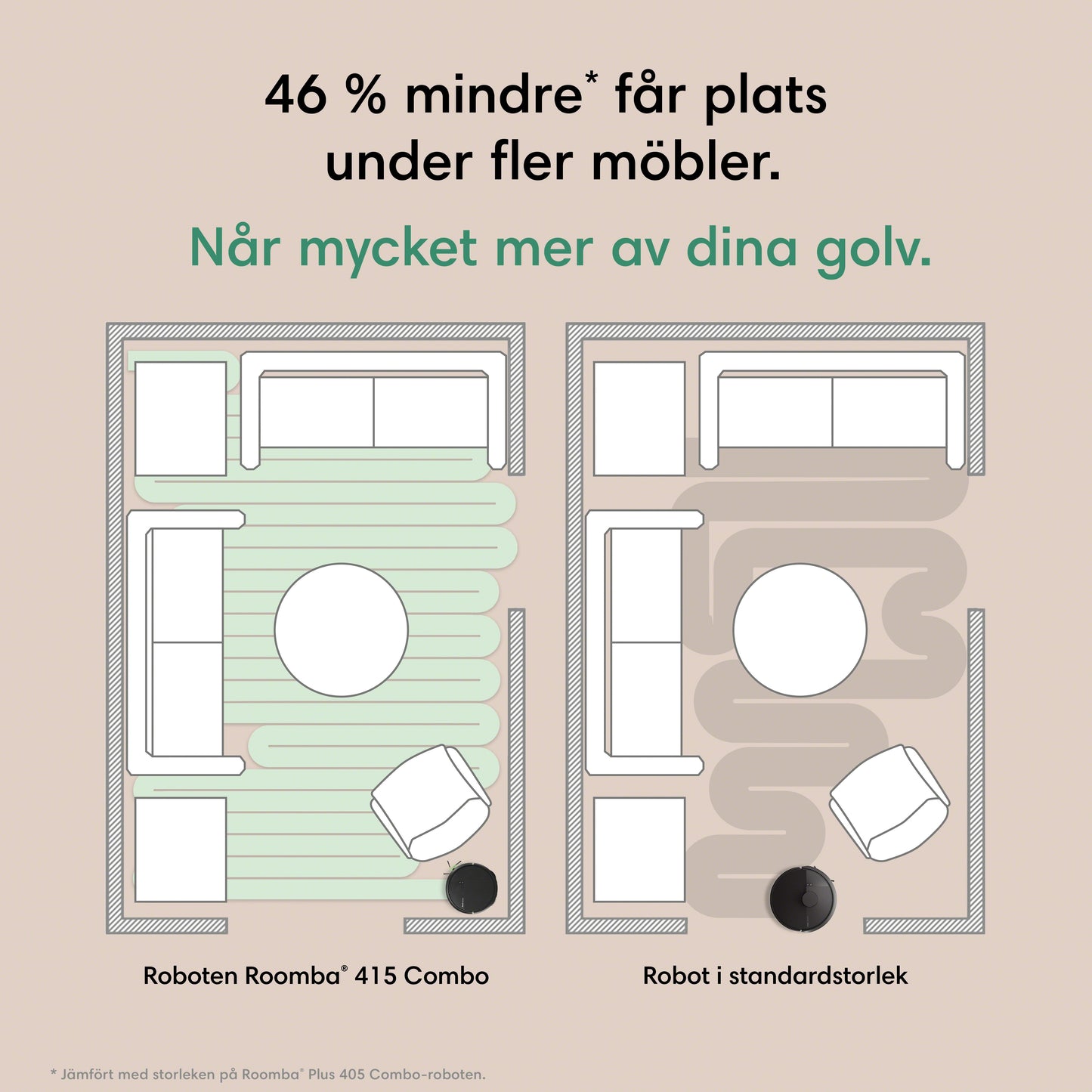Roboten Roomba® Plus 415 Combo + dockningsstationen AutoWash™