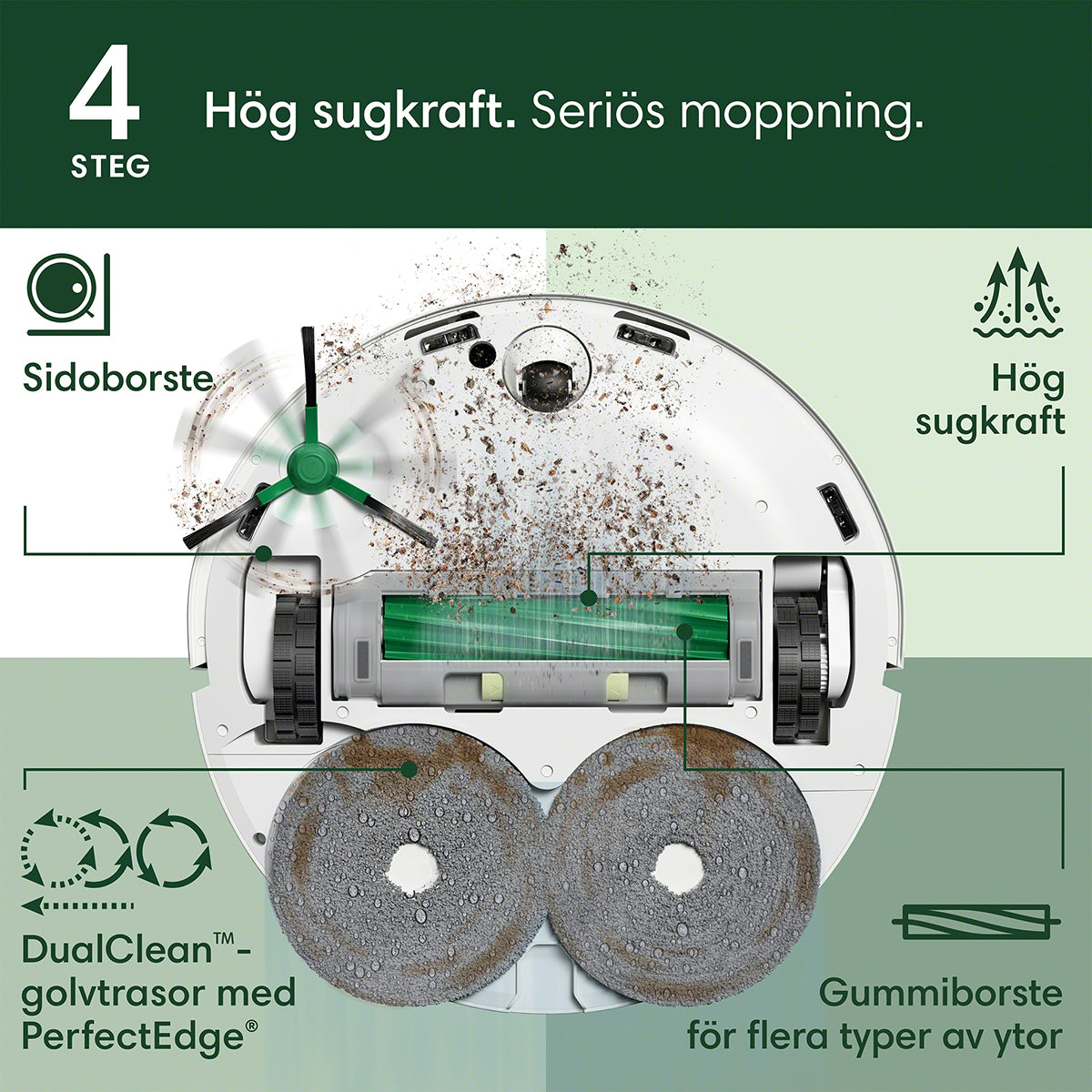 Roomba Combo® 505+ robotdammsugaren