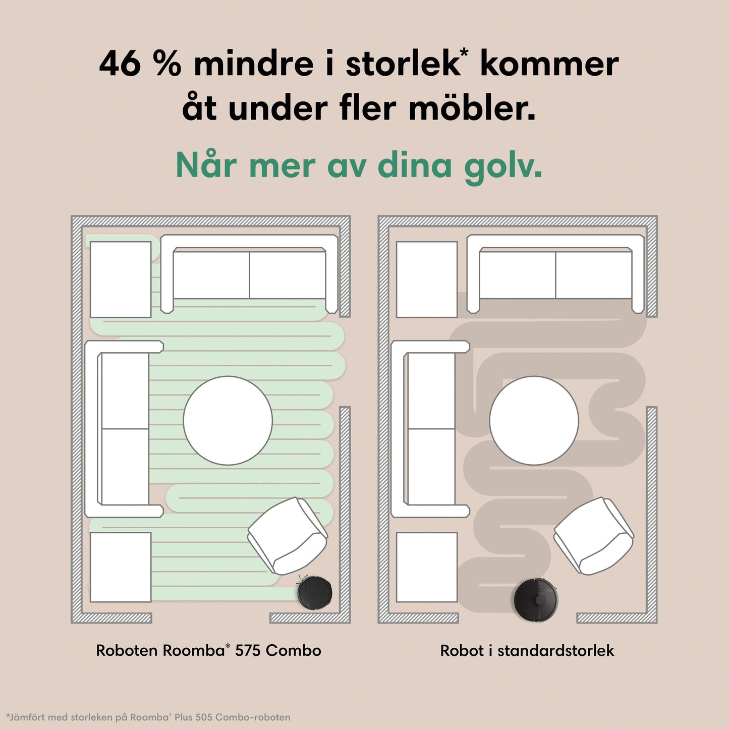 Roboten Roomba® Plus 575 Combo + dockningsstationen AutoWash™